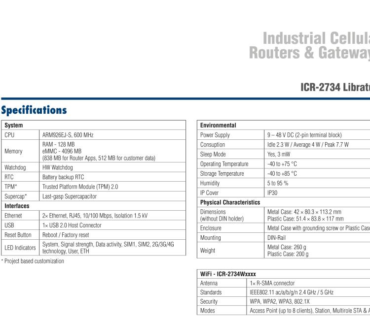 研華ICR-2734WA02 ICR-2700, EMEA, 2x Ethernet, USB, Wi-Fi, Metal, UK Accessories