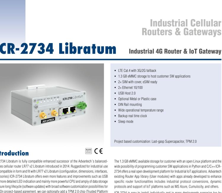 研華ICR-2734PA01 ICR-2700, EMEA, 2× ETH, USB, Plastic, EU Power Supply