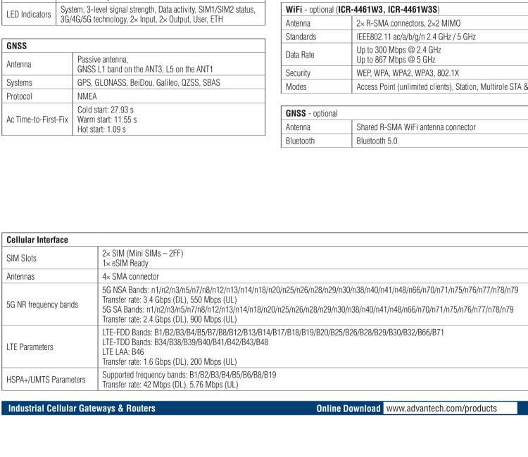 研華ICR-4461S ICR-4400, GLOBAL, NAM, 5x Ethernet, 1x RS232, 1x RS485, CAN, PoE PSE+, SFP, USB, SD, Without Accessories