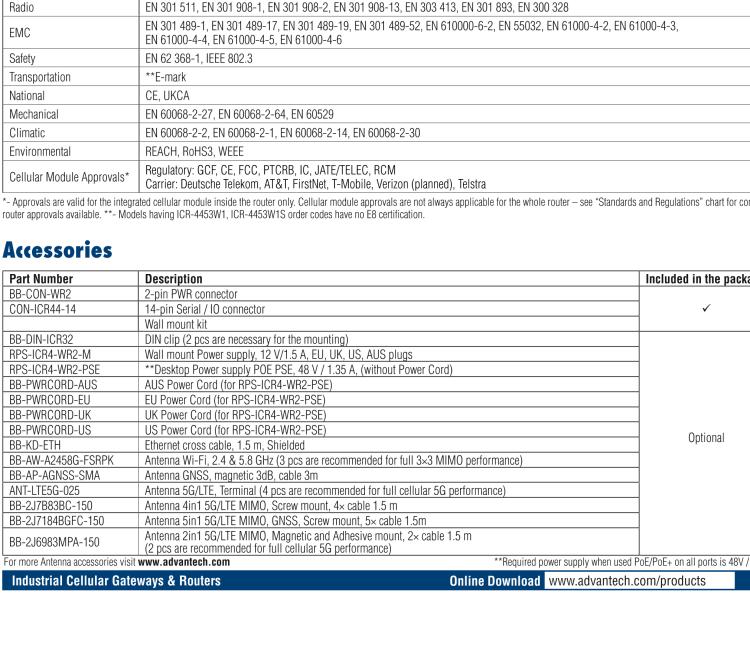 研華ICR-4453W1 ICR-4400, EUROPE, 5× ETH, 1× RS232, 1× RS485, CAN, WIFI, SFP, USB, SD, No ACC