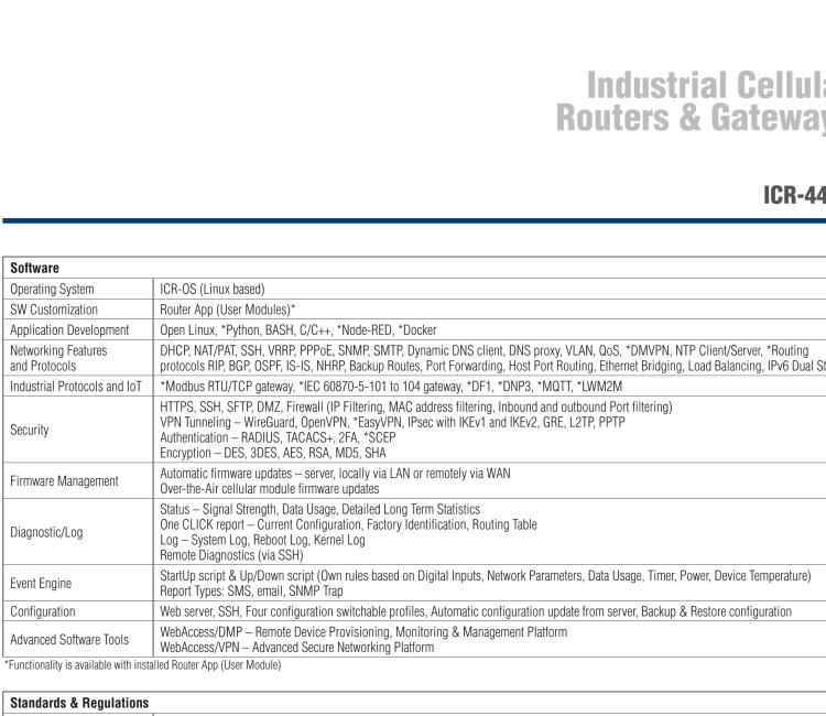 研華ICR-4453 ICR-4400, EUROPE, NAM, 5x Ethernet, 1x RS232, 1x RS485, CAN, SFP, USB, SD, Without Accessories