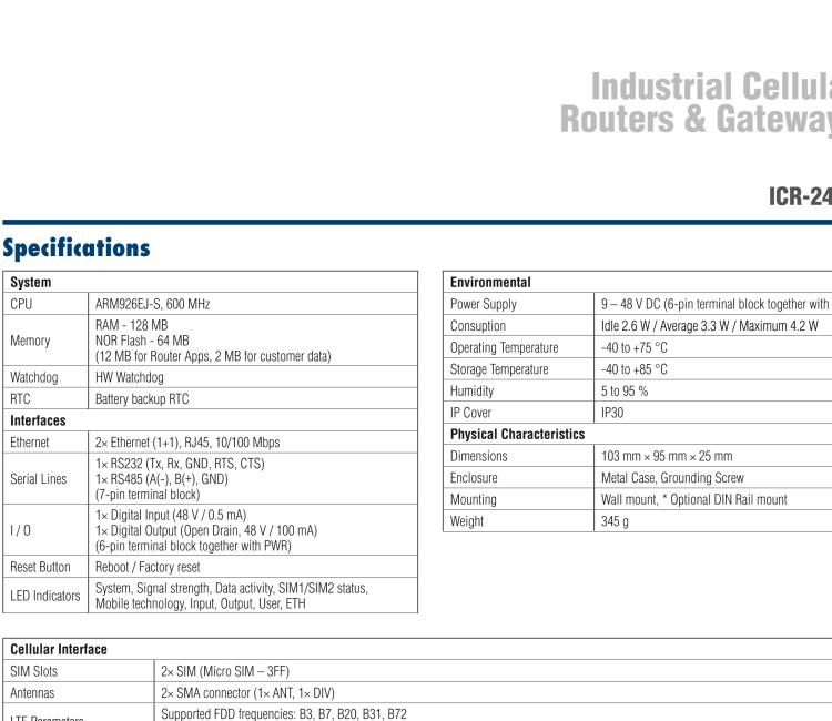 研華ICR-2437 ICR-2400, EMEA, 2x Ethernet , 1x RS232, 1x RS485, Metal, Without Accessories