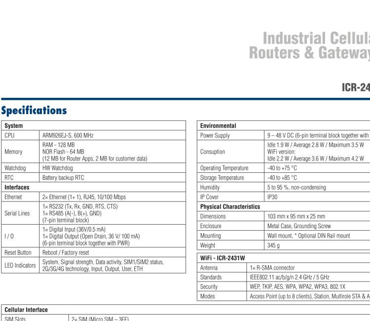 研華ICR-2431 ICR-2400, EMEA, 2x Ethernet , 1x RS232, 1x RS485, Metal, Without Accessories