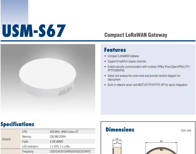 研華USM-S67-G00P0 Compact LoRaWAN Gateway