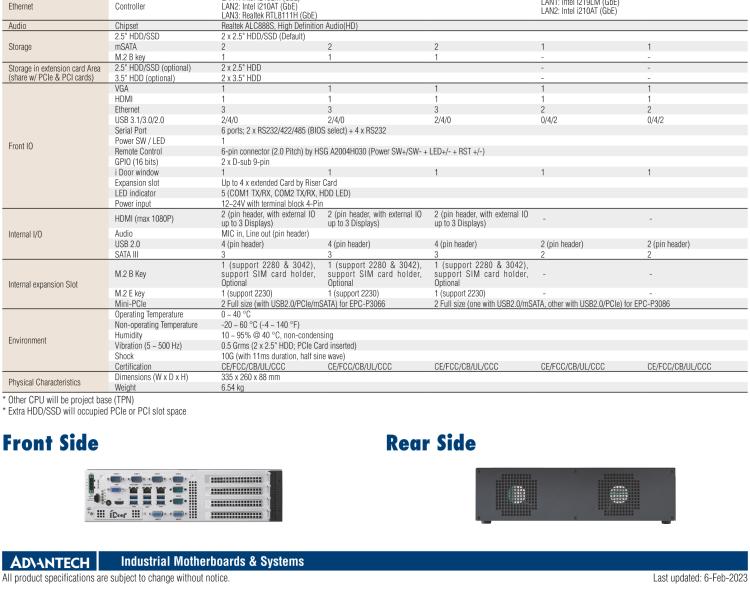 研華EPC-P3086 適配Intel? 第8/9代 Core i 系列處理器，搭載H310芯片組。2U高度，支持全長PCIe x16擴(kuò)展卡。接口豐富，性能強(qiáng)勁。