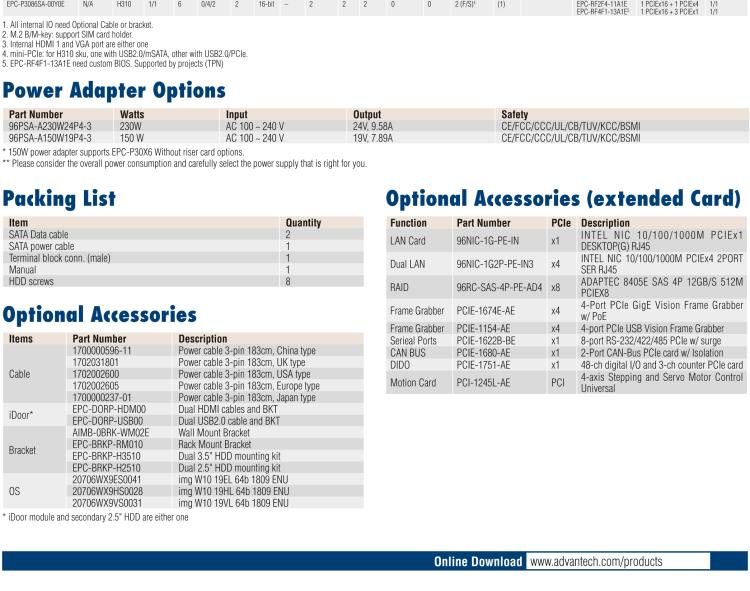 研華EPC-P3086 適配Intel? 第8/9代 Core i 系列處理器，搭載H310芯片組。2U高度，支持全長PCIe x16擴(kuò)展卡。接口豐富，性能強(qiáng)勁。