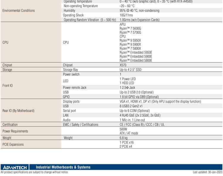 研華EPC-B3522 適配AMD Ryzen AM4 5000系列處理器，搭載X570芯片組，搭配N(xiāo)VIDIA? RTX-A4500顯卡。3U高度，提供高端圖像處理應(yīng)用的解決方案。