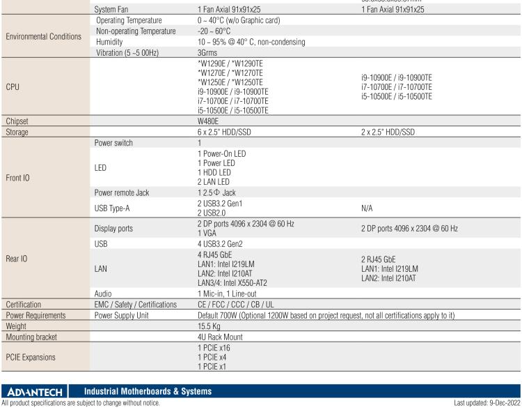 研華EPC-B5587 適配Intel? 第10代 Core i / Xeon W系列處理器，搭載W480E芯片組。標準4U上架，工業(yè)級品質，穩(wěn)定可靠。廣泛適用于高端AI服務器等應用。