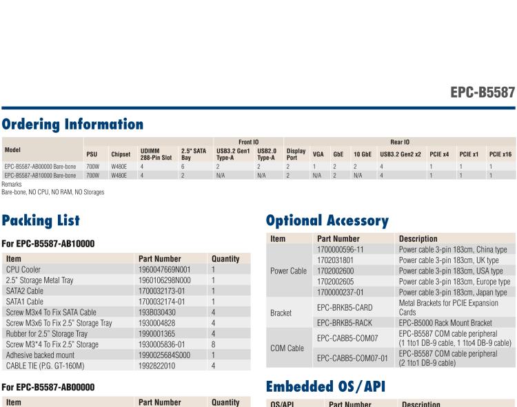 研華EPC-B5587 適配Intel? 第10代 Core i / Xeon W系列處理器，搭載W480E芯片組。標準4U上架，工業(yè)級品質，穩(wěn)定可靠。廣泛適用于高端AI服務器等應用。