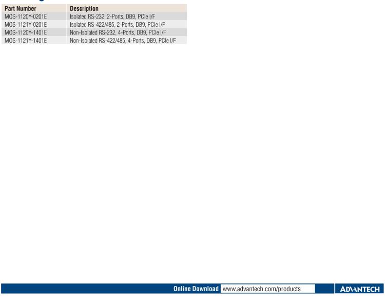 研華MOS-1121Y-1401E Non-Isolated RS-422/485, 4-Ports, DB9, PCIe I/F