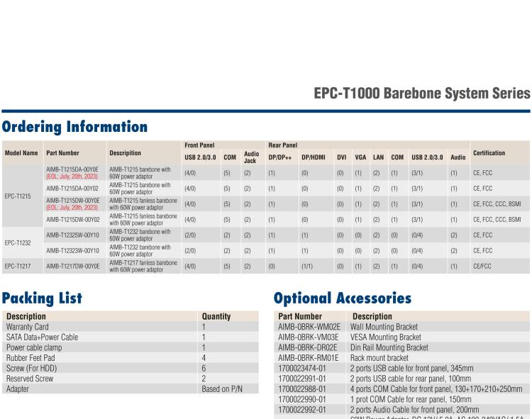 研華EPC-T1215 板載Intel? 第4代 賽揚 J1900 處理器。支持無風(fēng)扇設(shè)計，1U超薄高度，支持上架，高性價比解決方案。