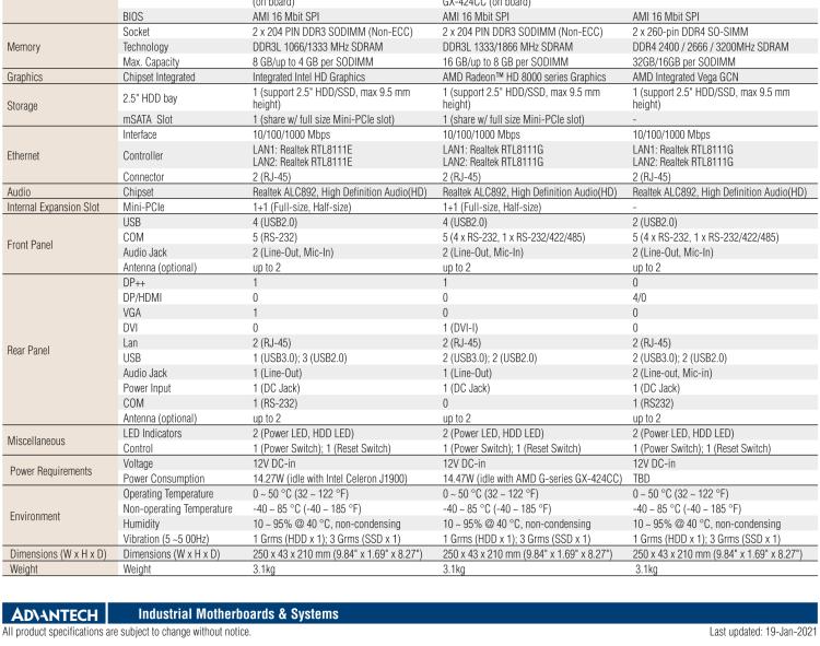 研華EPC-T1217 板載Intel? 奔騰 4核 N4200 處理器。支持雙重顯示，無風扇設(shè)計，1U超薄高度，支持上架。