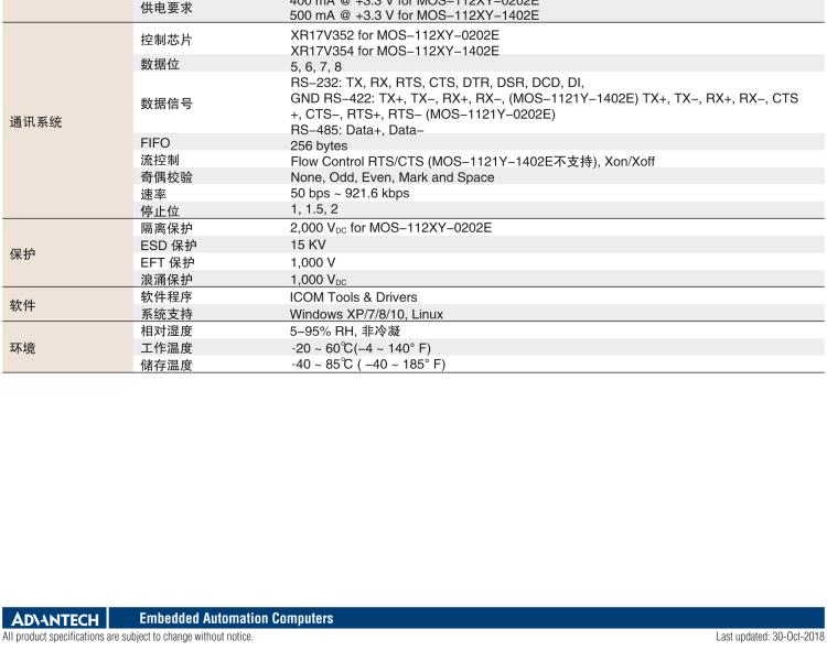 研華MOS-1121Y-0202E Isolated RS-422/485, 2-Ports, DB9, PCIe I/F