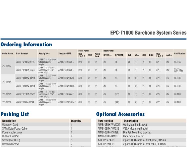 研華EPC-T1232 板載Intel? 第6代 Core? i ULT 系列處理器。無風(fēng)扇設(shè)計(jì)，1U超薄高度，支持上架。