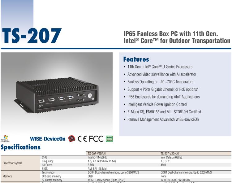 研華TS-207 搭載11th Gen. Intel Core無風(fēng)扇IP 65防護(hù)系統(tǒng)，車輛鐵路應(yīng)用