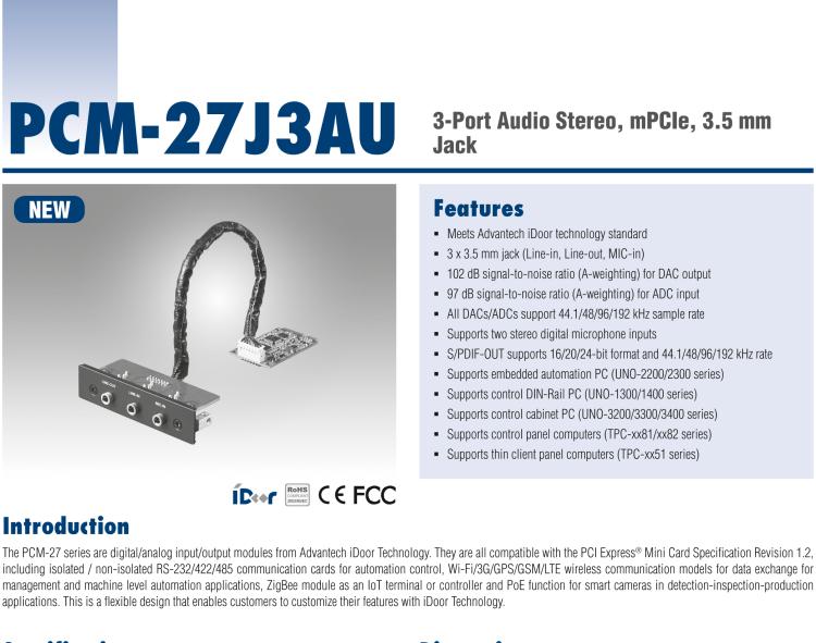 研華PCM-27J3AU 3端口立體聲音頻，mPCIe，3.5毫米插孔