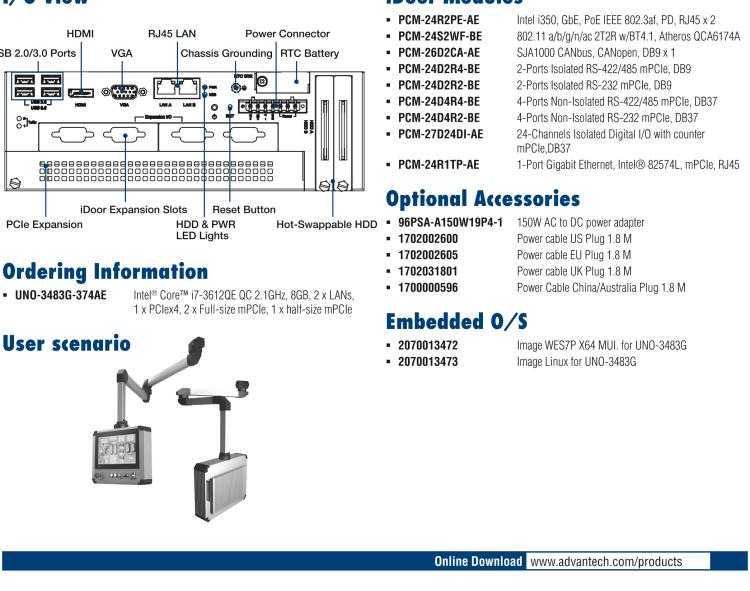 研華UNO-3483G 高效能嵌入式無風扇工業(yè)電腦，搭配 Intel? Core? i7 處理器，2 x GbE, 2 x mPCIe, HDMI/VGA