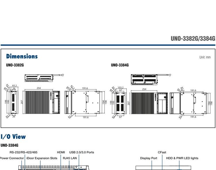 研華UNO-3382G Intel? Core? i7/Celeron控制柜PC，2 x GbE, 2 x mPCIe, HDMI/DP