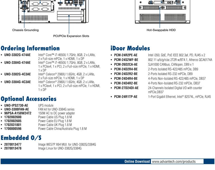 研華UNO-3382G Intel? Core? i7/Celeron控制柜PC，2 x GbE, 2 x mPCIe, HDMI/DP