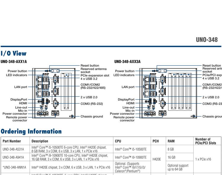 研華UNO-348 緊湊型嵌入式邊緣控制器，搭載第10代英特爾CPU，支持最多3個(gè)PCIe/PCI插槽，1個(gè)M.2 B鍵，1個(gè)mPCIe和2個(gè)2.5英寸SSD