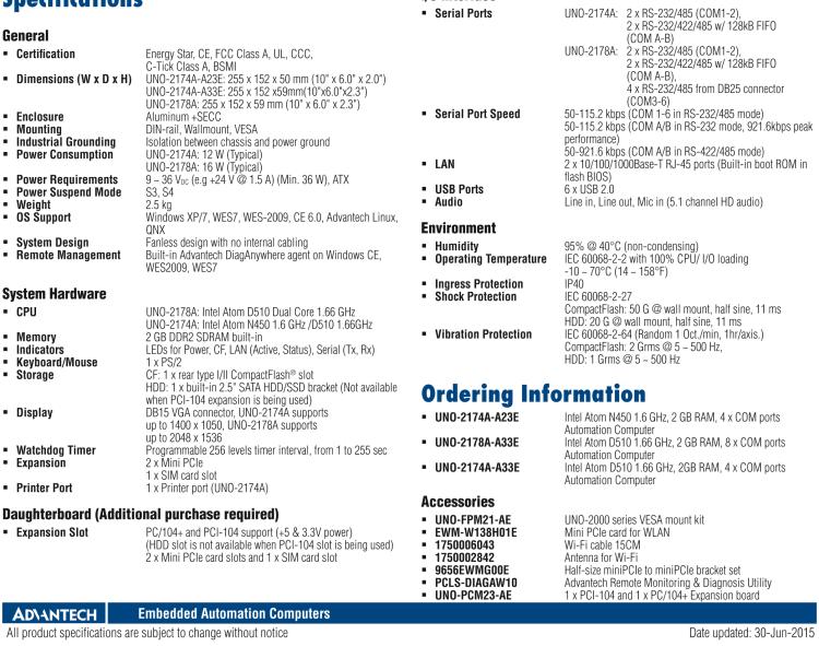 研華UNO-2178A Intel? Atom? D510無(wú)風(fēng)扇嵌入式工業(yè)電腦，6 x USB, 8 x COM, 2 x Mini PCIe