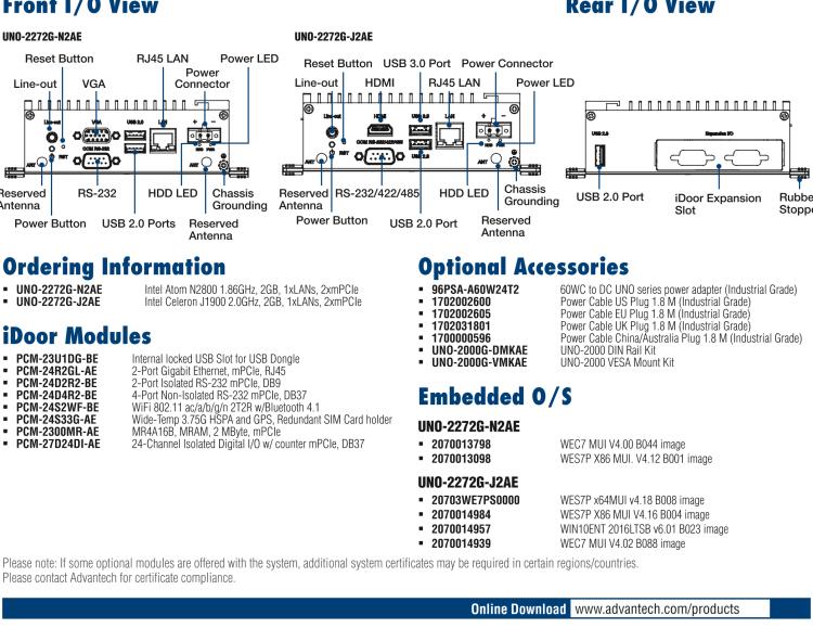 研華UNO-2272G 袖珍型嵌入式工控機(jī)，搭配Intel? Atom?處理器，1 x GbE, 2 x mPCIe, VGA/HDMI