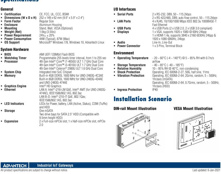 研華UNO-2483G 標(biāo)準(zhǔn)型嵌入式無風(fēng)扇工業(yè)電腦，搭配Intel? Core? i7/i3/Celeron處理器，4×GbE, 3×mPCIe, HDMI/VGA