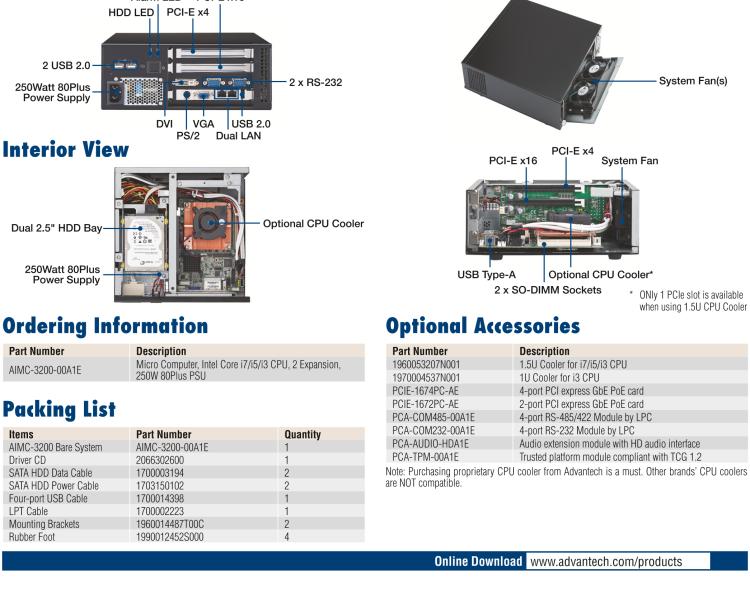 研華AiMC-3200 智能微型工控機，Intel Core i7/i5/i3 CPU,2 擴展槽，250W 80 Plus PSU