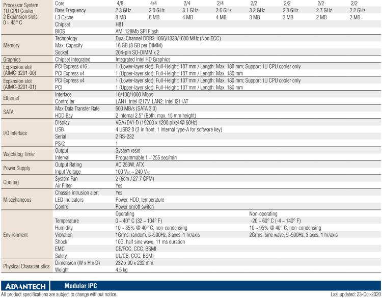 研華AIMC-3201 智能微型計(jì)算機(jī)，支持英特爾酷睿? i7/i5/i3 CPU，H81芯片組, 2個擴(kuò)展槽, 250W 80Plus 電源