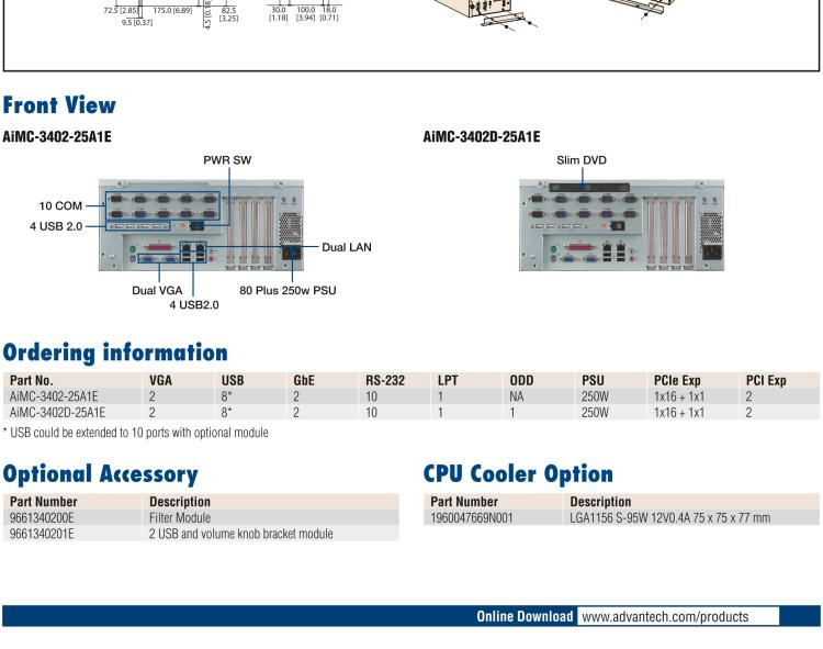 研華AIMC-3402 Front Access Micro Computer, Intel Core i7/i5/i3 CPU with 10 COM, 8 USB and 4 Expansion