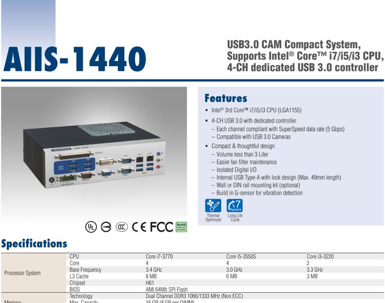 研華AIIS-1440 機(jī)器視覺工控機(jī)，USB3.0 CAM 緊湊型系統(tǒng),支持英特爾酷睿? i7/i5/i3 CPU,4通道專用USB3.0控制器