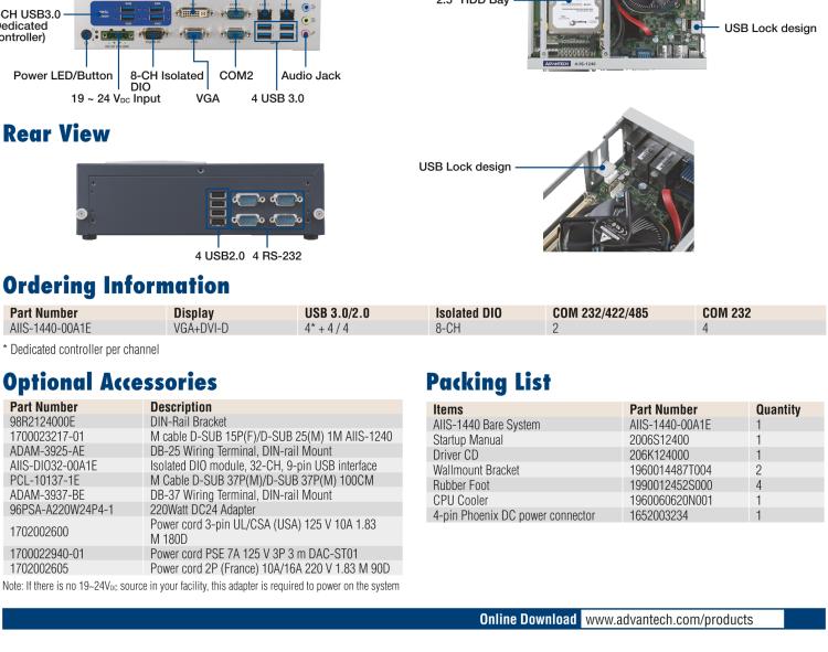 研華AIIS-1440 機(jī)器視覺工控機(jī)，USB3.0 CAM 緊湊型系統(tǒng),支持英特爾酷睿? i7/i5/i3 CPU,4通道專用USB3.0控制器