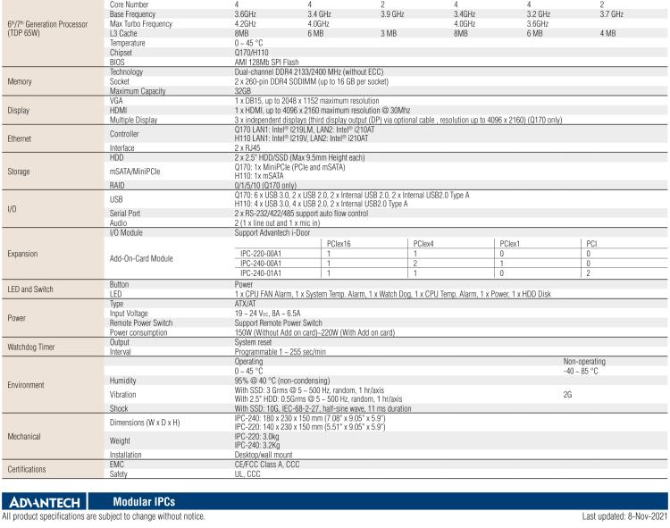 研華IPC-240 緊湊型工業(yè)電腦，帶第六/七代Intel? Core? i CPU插槽(LGA 1151)