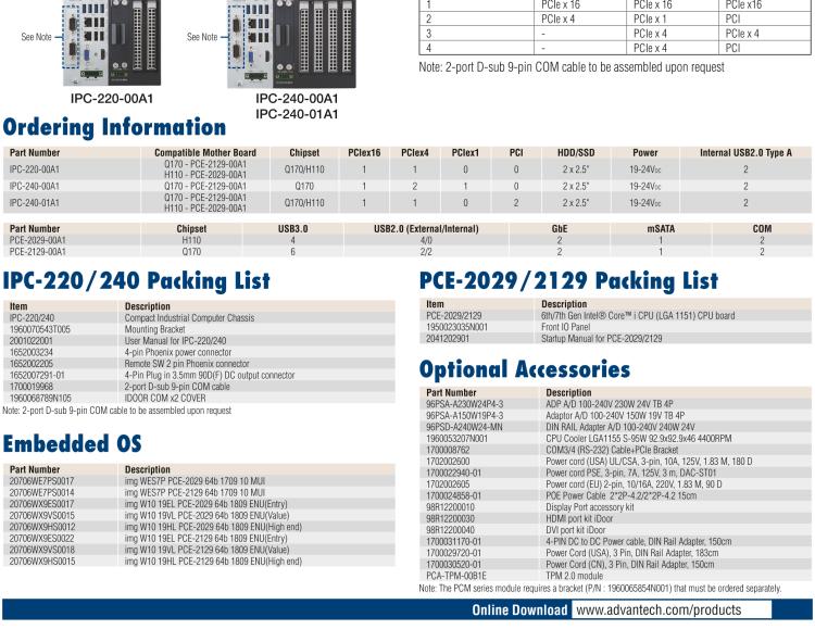 研華IPC-240 緊湊型工業(yè)電腦，帶第六/七代Intel? Core? i CPU插槽(LGA 1151)