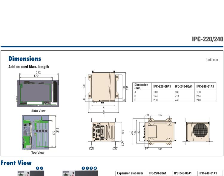 研華IPC-220 緊湊型工業(yè)電腦，帶第六/七代Intel? Core? i CPU插槽（LGA 1151）