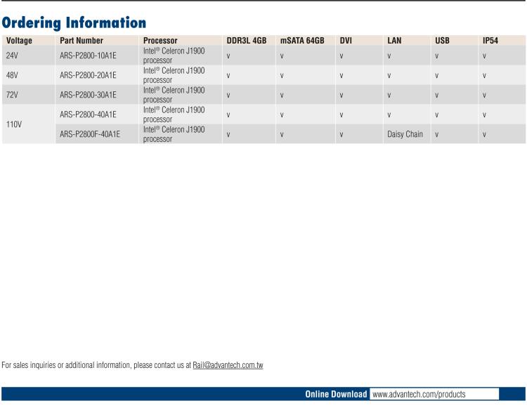 研華ARS-P2800 EN 50155 Intel? Celeron? J1900 28” 無風(fēng)扇設(shè)計(jì)之列車車輛 Panel PC