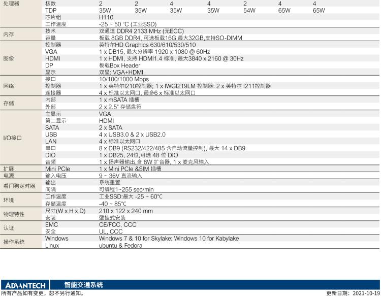 研華ITA-3650E 英特爾第6/7代桌上型處理器無風扇交通專用管理系統(tǒng)（高速公路ETC專用）