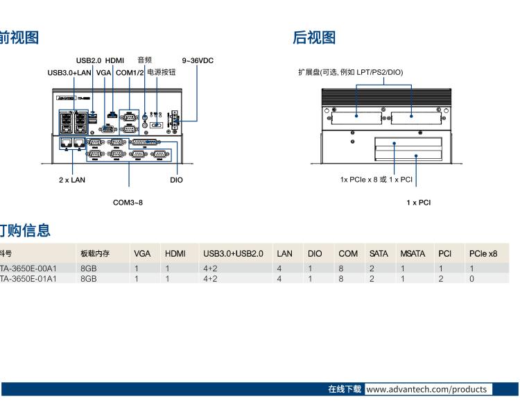 研華ITA-3650E 英特爾第6/7代桌上型處理器無風扇交通專用管理系統(tǒng)（高速公路ETC專用）