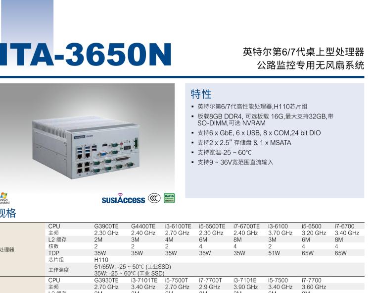 研華ITA-3650N 英特爾第六代和第七代臺式機無風扇系統(tǒng)，用于高速公路監(jiān)控應用