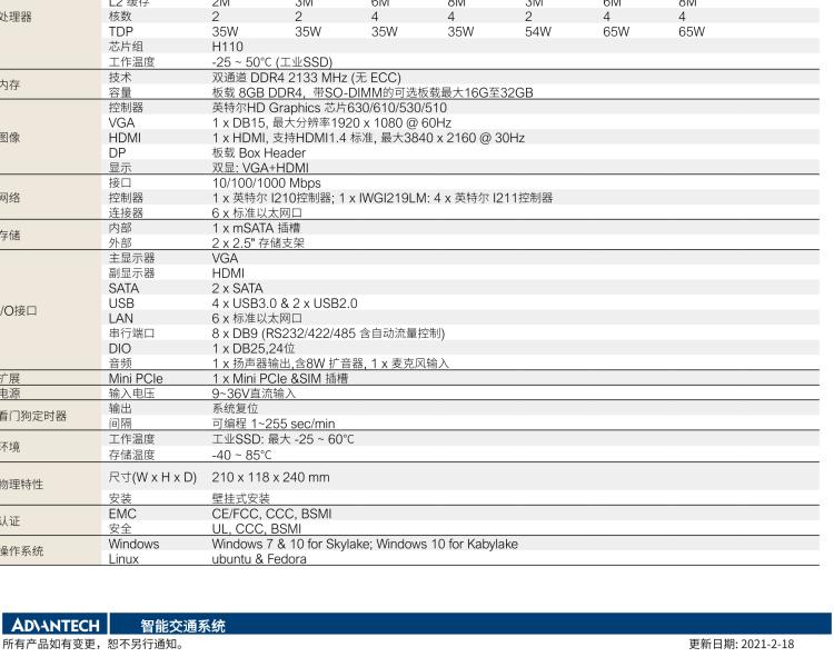 研華ITA-3650N 英特爾第六代和第七代臺式機無風扇系統(tǒng)，用于高速公路監(jiān)控應用