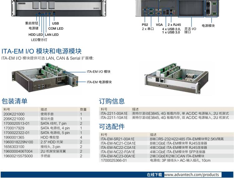 研華ITA-2211 帶有3個(gè)ITAM模塊的英特爾?凌動(dòng)?E3845 2U無風(fēng)扇機(jī)架式系統(tǒng)