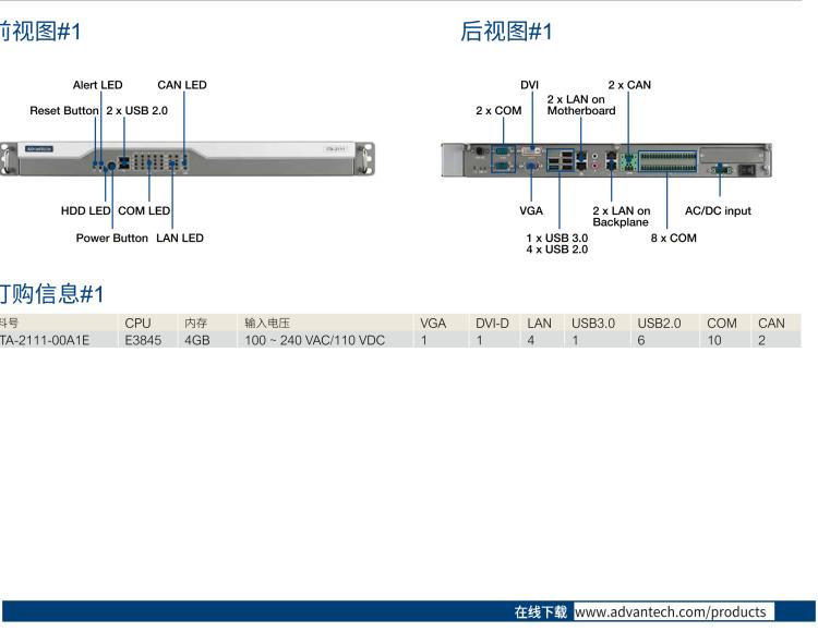 研華ITA-2111 英特爾?凌動?E3845 1U無風(fēng)扇系統(tǒng)； 符合EN 50121-4的鐵路應(yīng)用