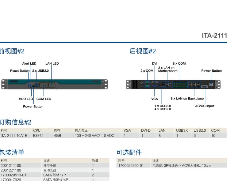 研華ITA-2111 英特爾?凌動?E3845 1U無風(fēng)扇系統(tǒng)； 符合EN 50121-4的鐵路應(yīng)用