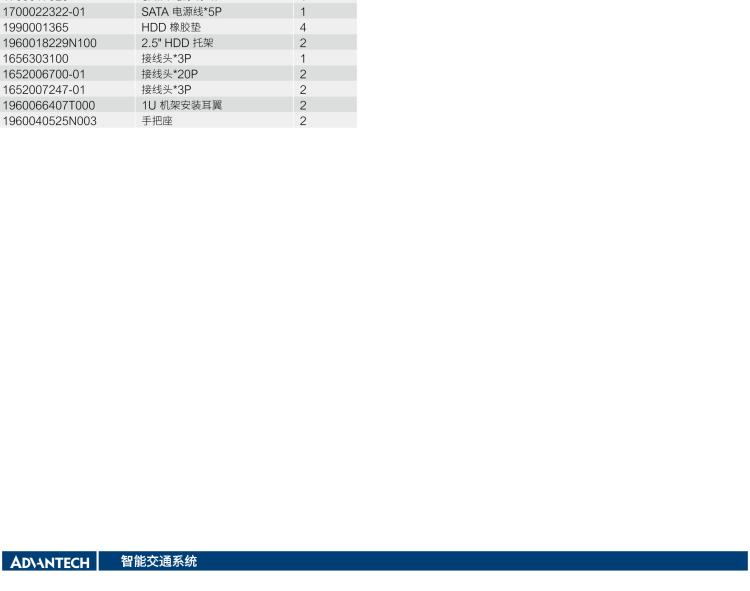 研華ITA-2111 英特爾?凌動?E3845 1U無風(fēng)扇系統(tǒng)； 符合EN 50121-4的鐵路應(yīng)用