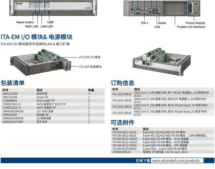 研華ITA-2231 英特爾?第六代酷睿?i處理器2U無(wú)風(fēng)扇系統(tǒng)； 符合EN 50121-4的鐵路應(yīng)用