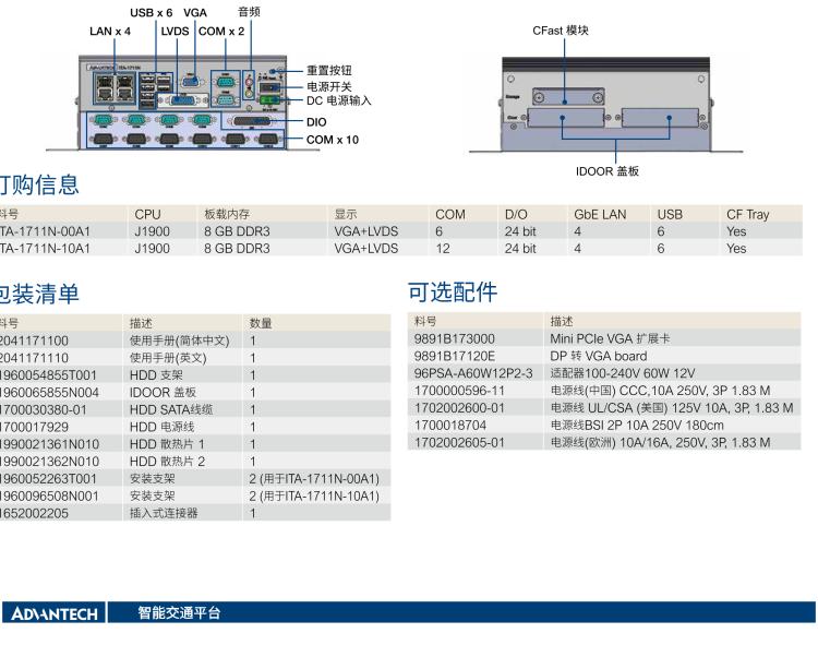 研華ITA-1711N 英特爾賽揚(yáng)J1900處理器 板載8GB內(nèi)存無風(fēng)扇緊湊型系統(tǒng)