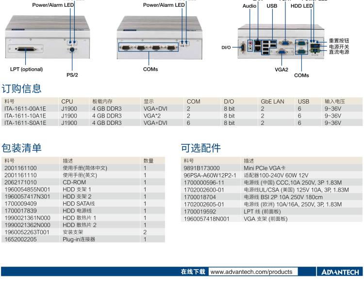 研華ITA-1611 英特爾?賽揚?J1900緊湊型系統(tǒng)雙千兆以太網(wǎng)LAN和雙顯示器