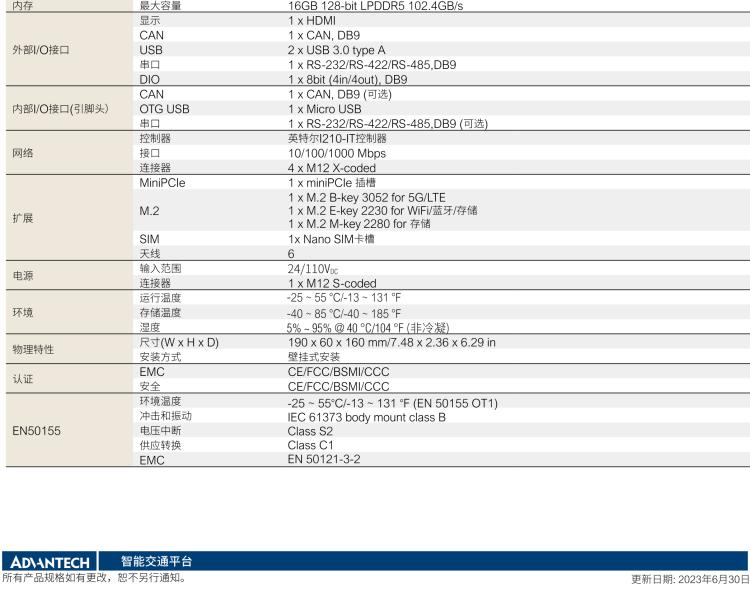 研華ITA-560NX 基于NVIDIA? Jetson Orin? NX 鐵路專用AI計算系統(tǒng)