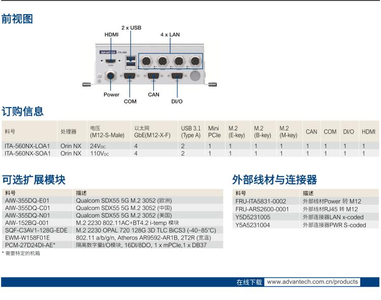 研華ITA-560NX 基于NVIDIA? Jetson Orin? NX 鐵路專用AI計算系統(tǒng)