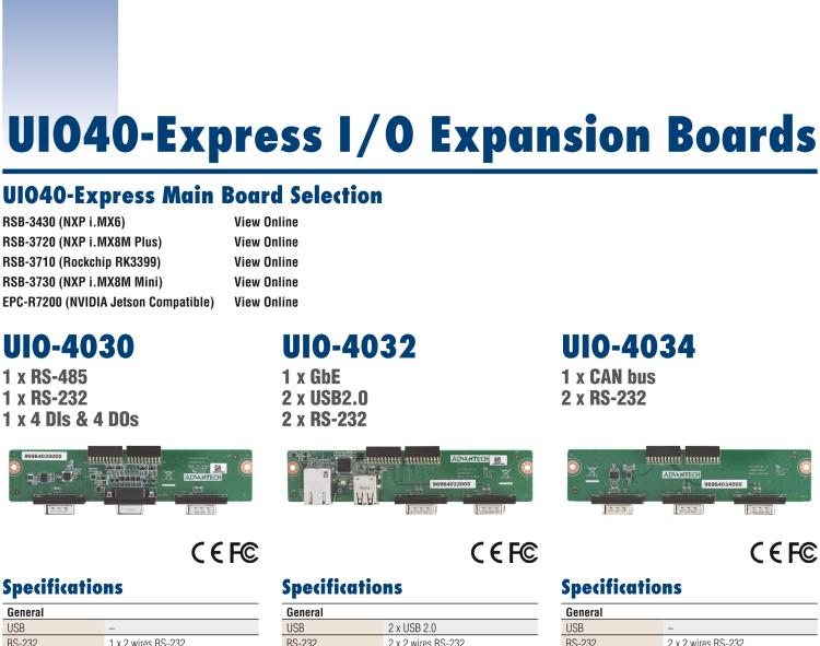 研華UIO-4038 UIO40-Express I/O 擴展卡，，支持 3 LAN & 1 WAN